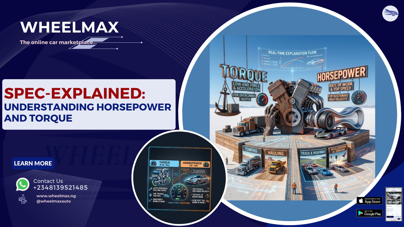 Spec-Explained: Understanding Horsepower and Torque (The Ultimate Guide)