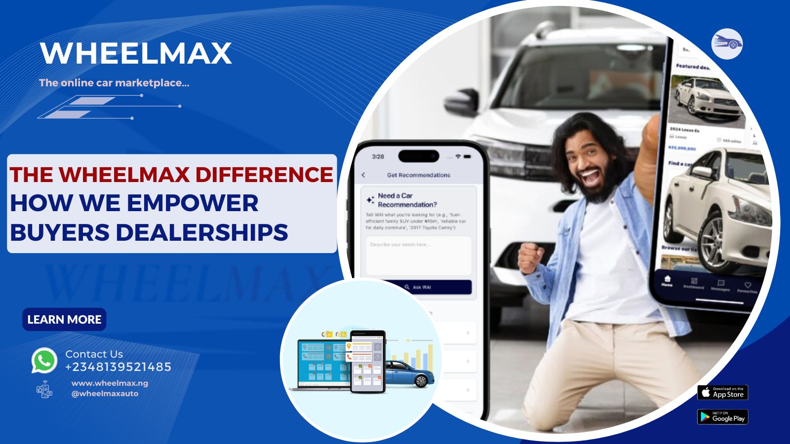 The WheelMax Difference: How We Empower Buyers and Sellers