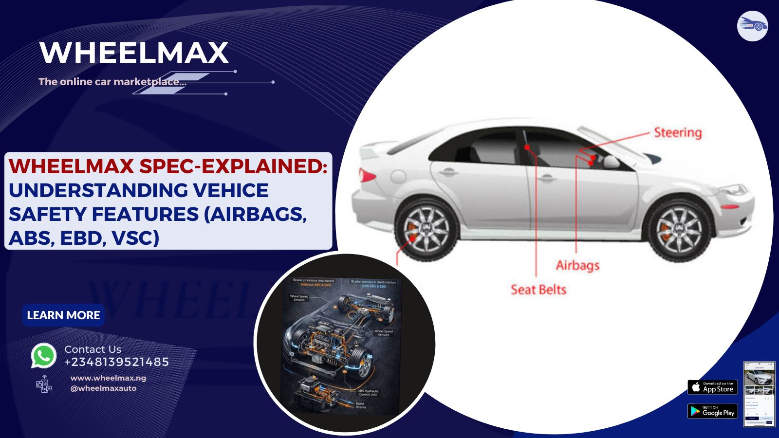 Spec-Explained: Understanding Safety Features (ABS, EBD, VSC, Airbags)