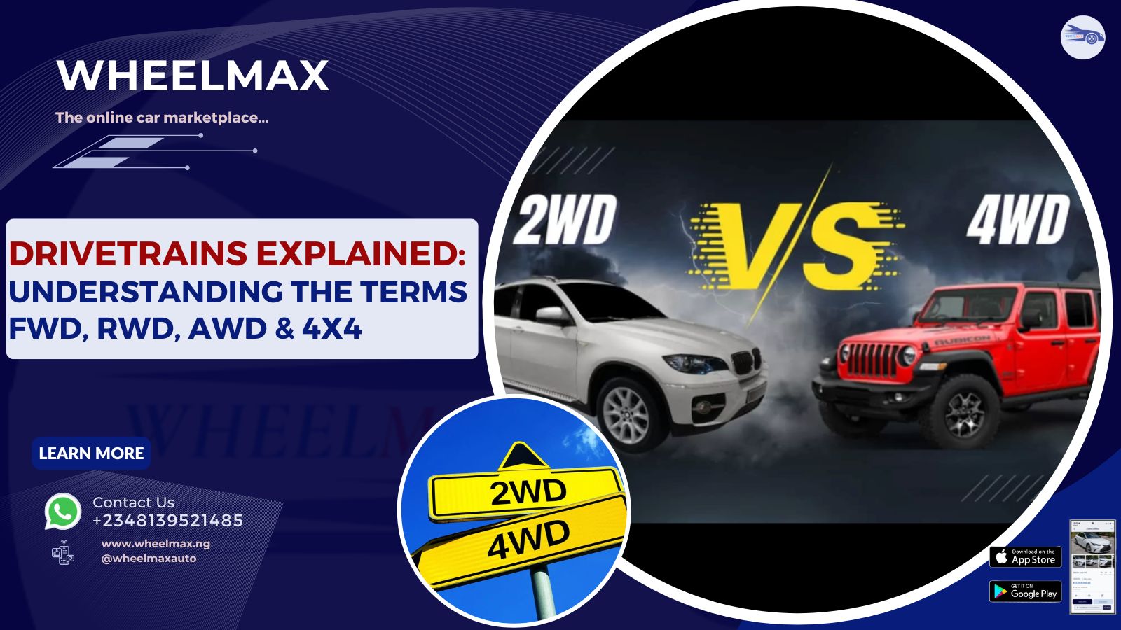 Spec-Explained: Understanding Drivetrains (FWD, RWD, AWD & 4x4)