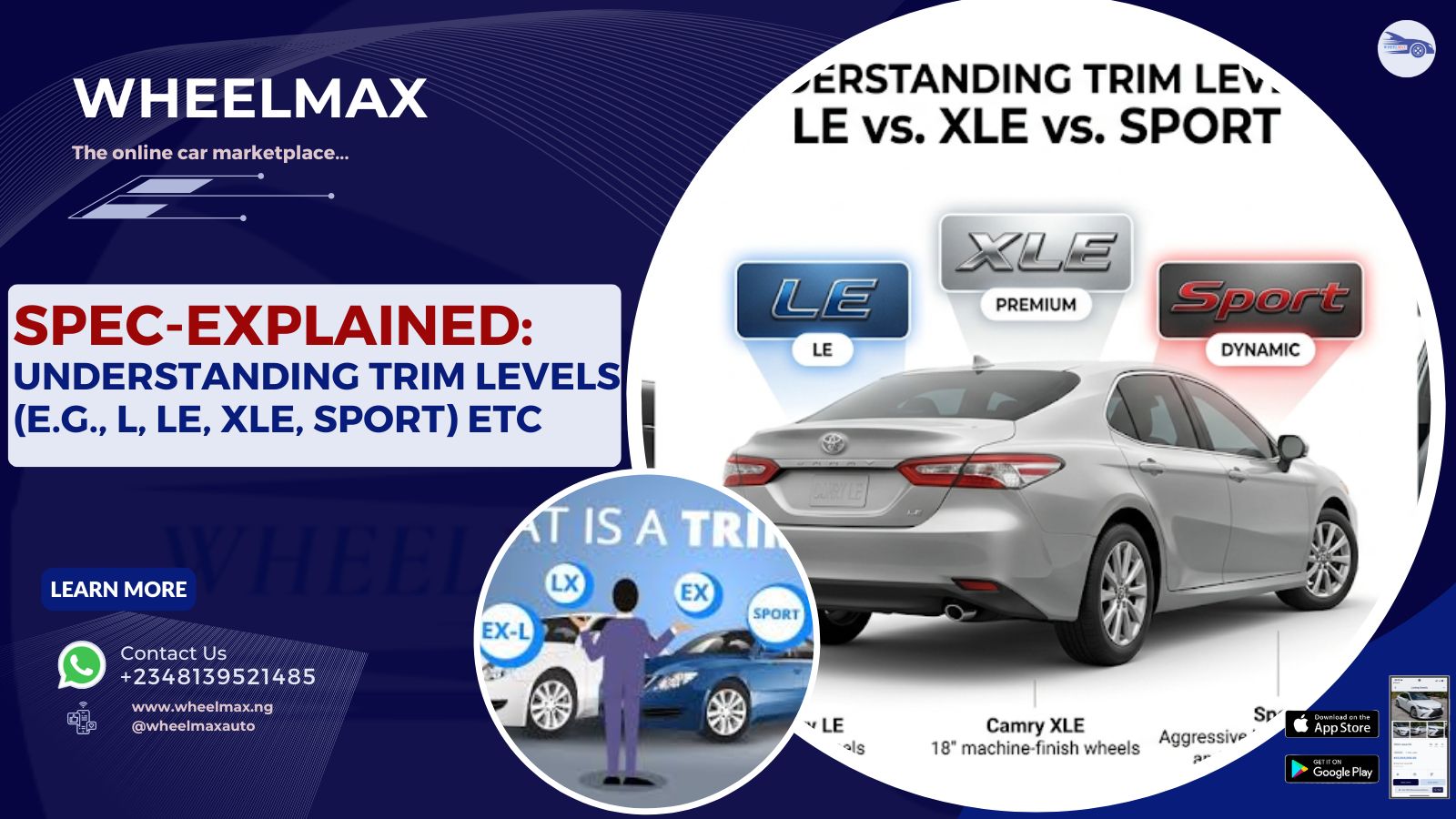 Spec-Explained: Understanding Trim Levels (e.g., L, LE, XLE, Sport)
