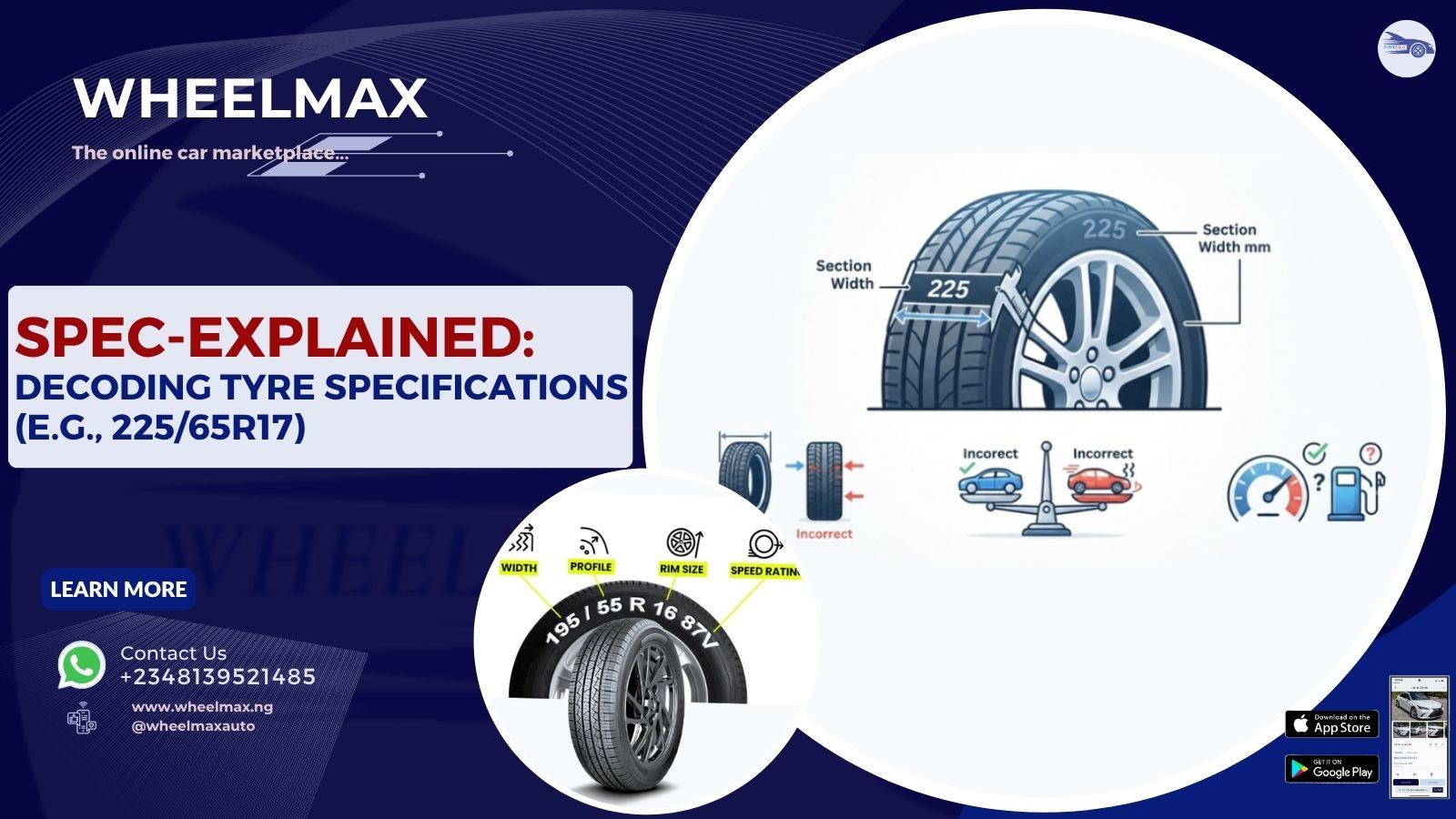 Spec-Explained: Decoding Tyre Specifications (e.g., 225/65R17)